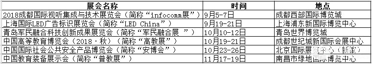 成都 infocomm展